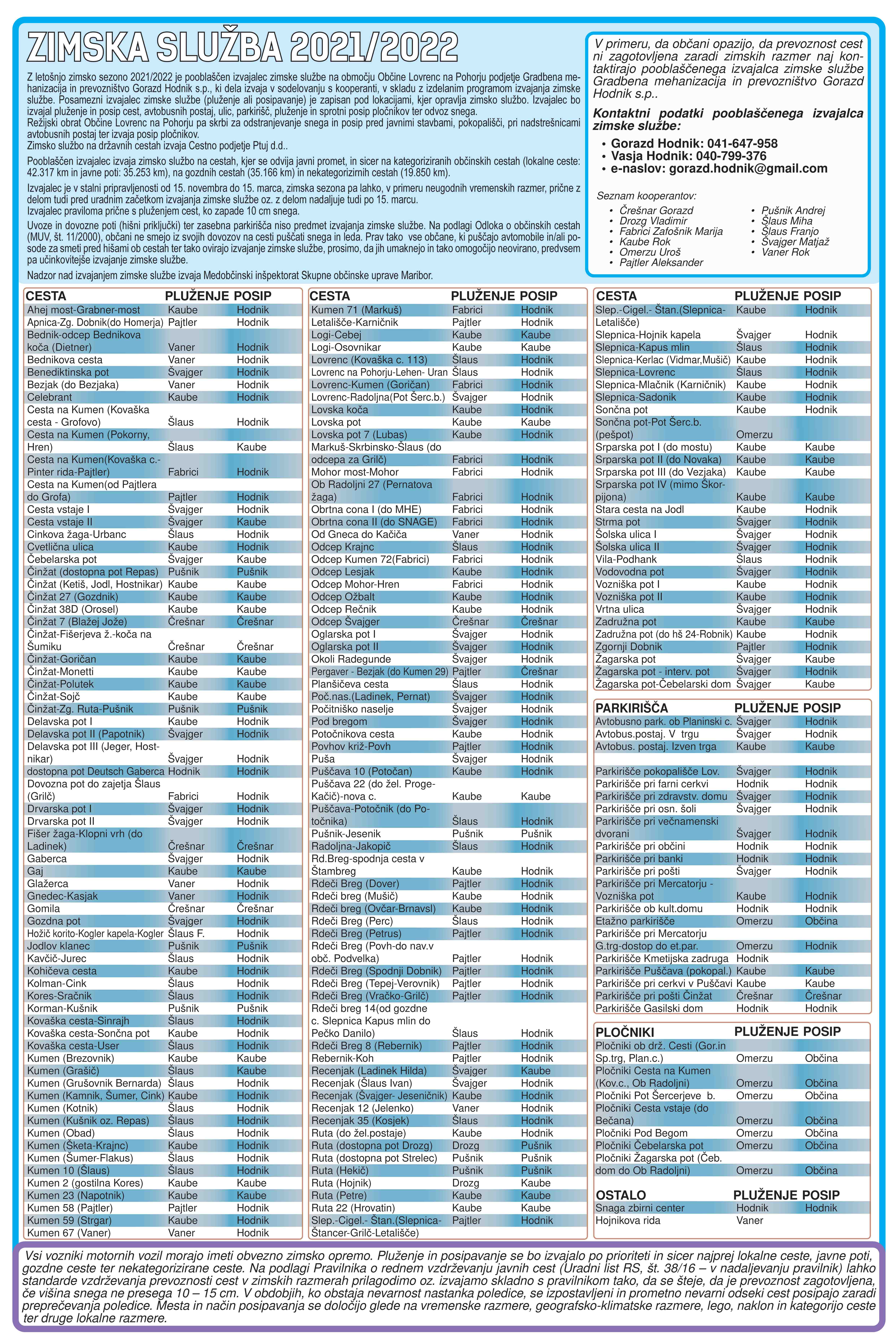 SEZNAM ZIMSKA SLUŽBA 21-22 KONČANA PRINT-1@0.5x.jpg